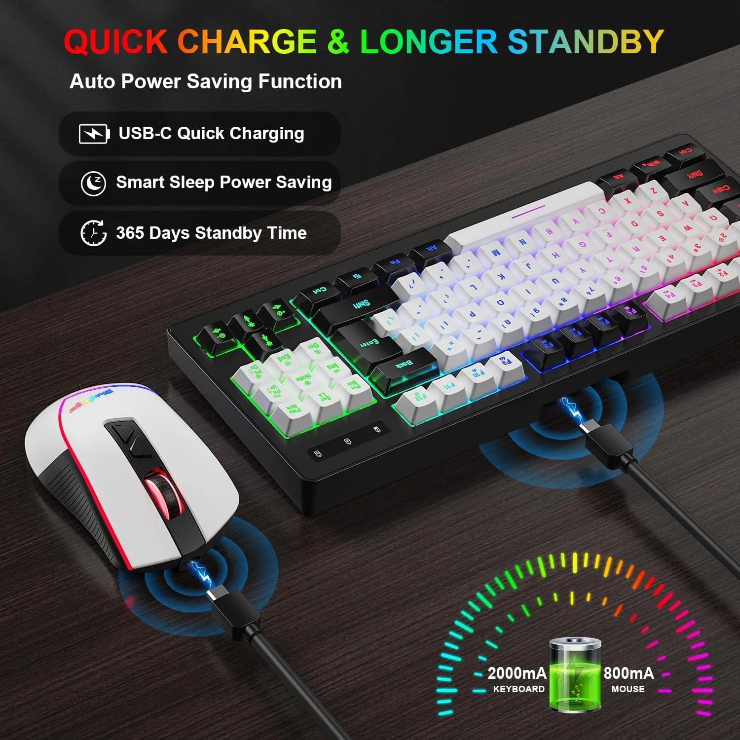 BlueFinger Wireless Gaming Keyboard and Mouse Combo, RGB Rainbow Backlit Rechargeable Battery, 87 Keys TKL Light Up Keyboard with Ergonomic Gaming Mouse for Mac Laptop Computer PC Gamer(Black & White)