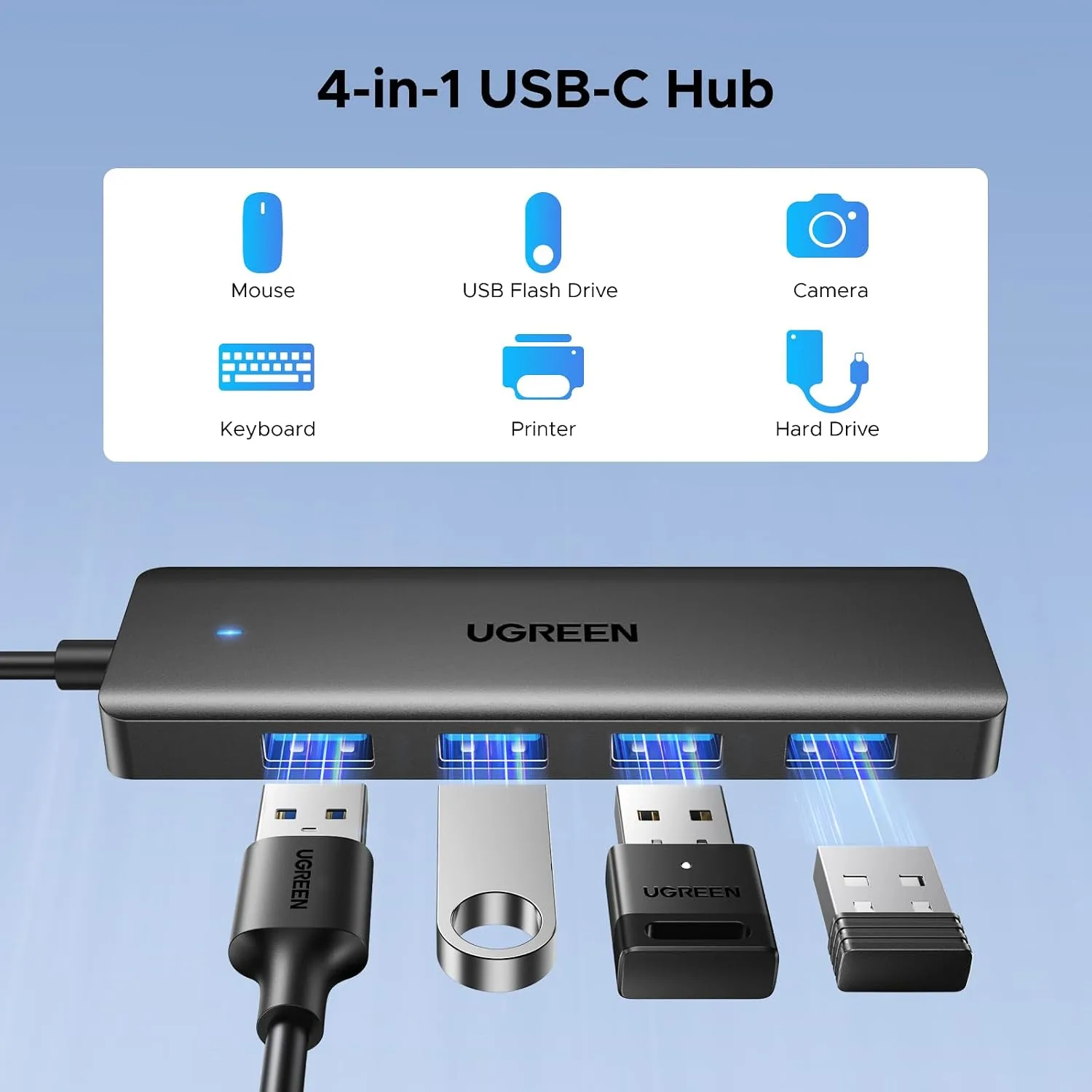 UGREEN USB C Hub, 4 Ports USB A Splitter Ultra-Slim USB Expander, 0.5 ft