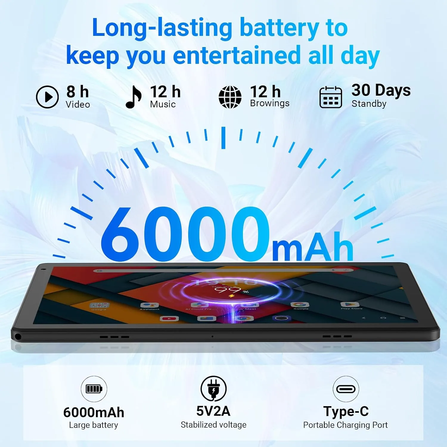 Android Tablet 10.1 inch with Octa-Core Processor, 36GBRAM+128GB Storage