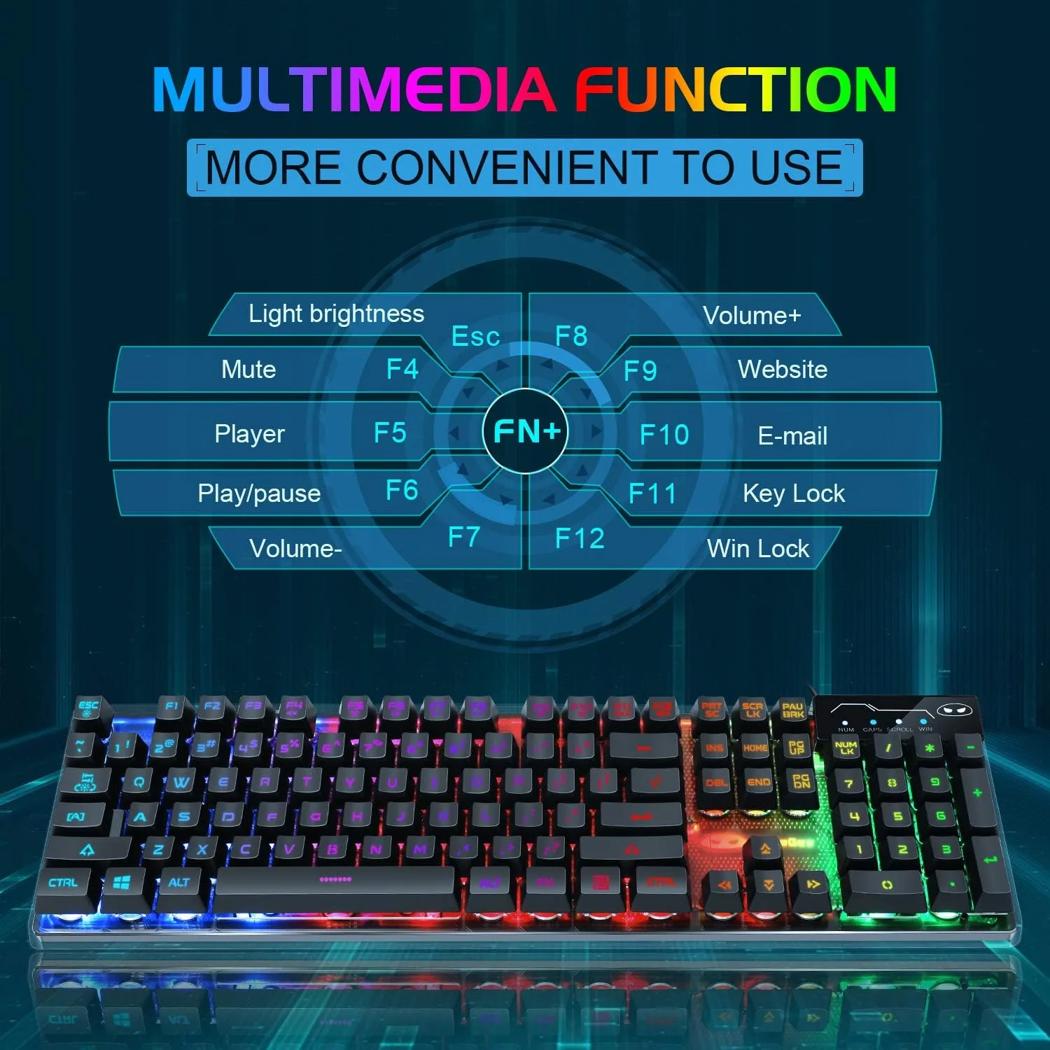 Gaming Keyboard and Mouse Combo, K1 RGB LED Backlit Wired Keyboard with 104 Key Computer PC Gaming Keyboard for PC/Laptop (Black)