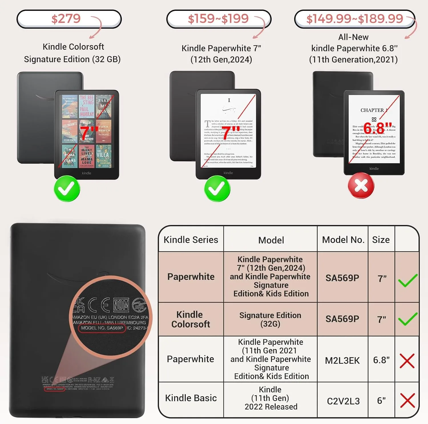 CoBak Magnetic Case for 7" Kindle Paperwhite 12th 2024 and Kindle Colorsoft