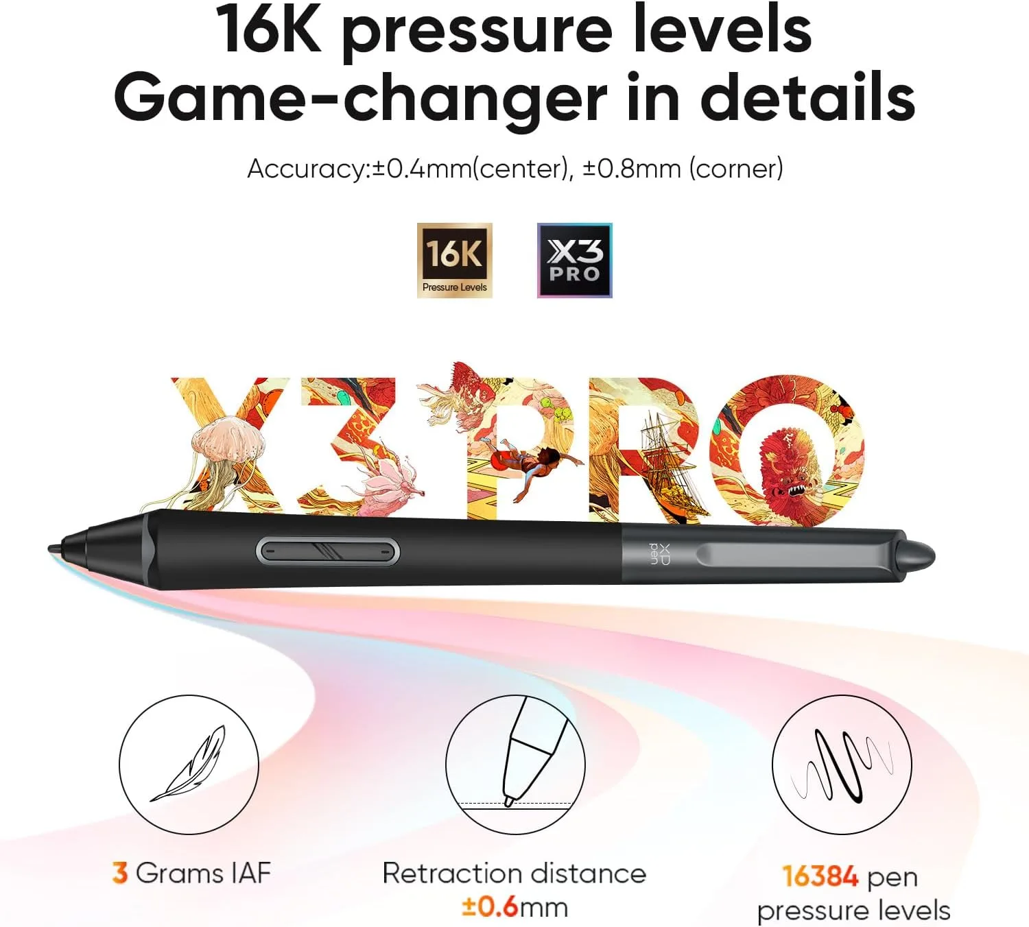 XPPen Artist Pro 14 Gen2 Drawing Tablet with Screen 14 inch Graphic Art Tablet with Full Laminated Anti-Glare Screen 16384 Pressure Levels X3 Pro Battery-Free Stylus 123% sRGB Tilt Stand Mini Keydial