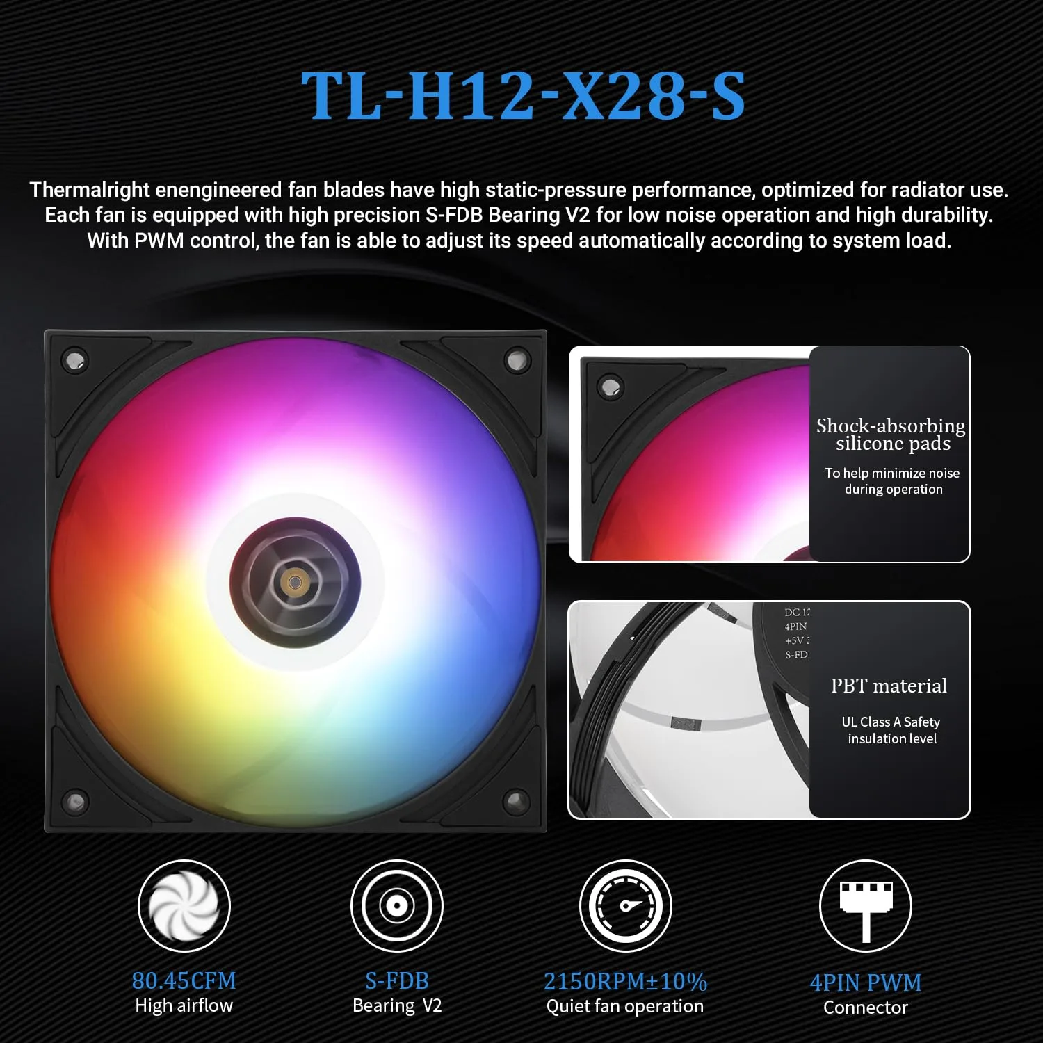 Thermalrlght Grand Vision 360 ARGB Black CPU AIO Cooler,PC 360 Specification Water Cooler System,IPS LCD Screen with 480x480 Resolution,for AM4/AM5&Intel LGA1700/1851,High Performance Pump
