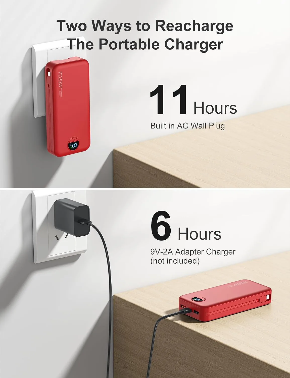Portable Charger Power Bank 20000mAh with Built in Cables & Wall Plug