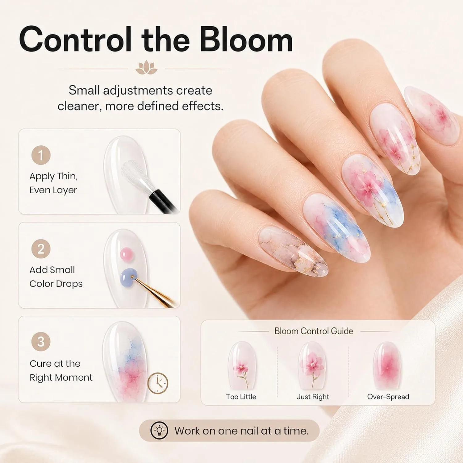 Beetles Blooming Gel & Top Base Coat Set 3PCS 15ML