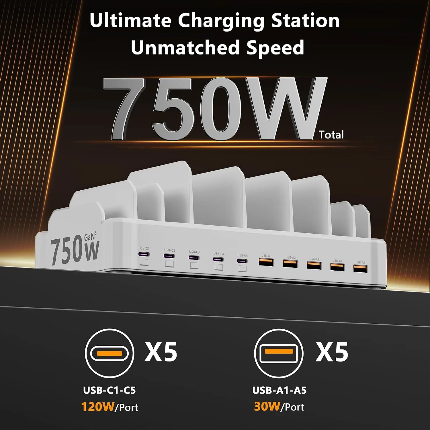 750W Charging Station for Multiple Devices, Zobirez 10-Port Fast Charger, 5 USB-C 120W Each and 5 USB-A 30W Each, Desktop Charging Hub for Laptop Phone Tablet, White