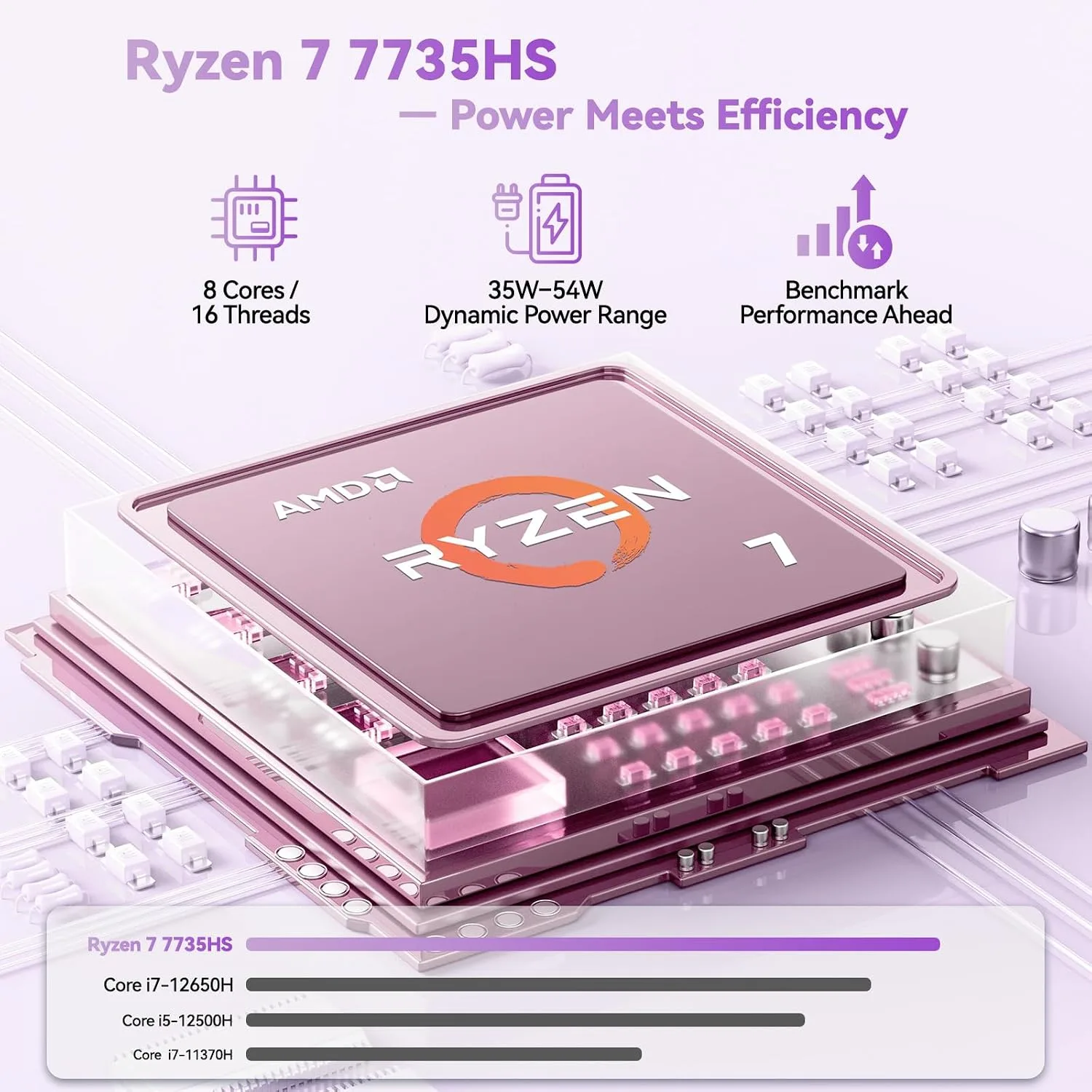 NIMO 17.3 FHD Light Gaming AI-Laptop, 8 Cores AMD R7 16GB DDR5 512GB SSD