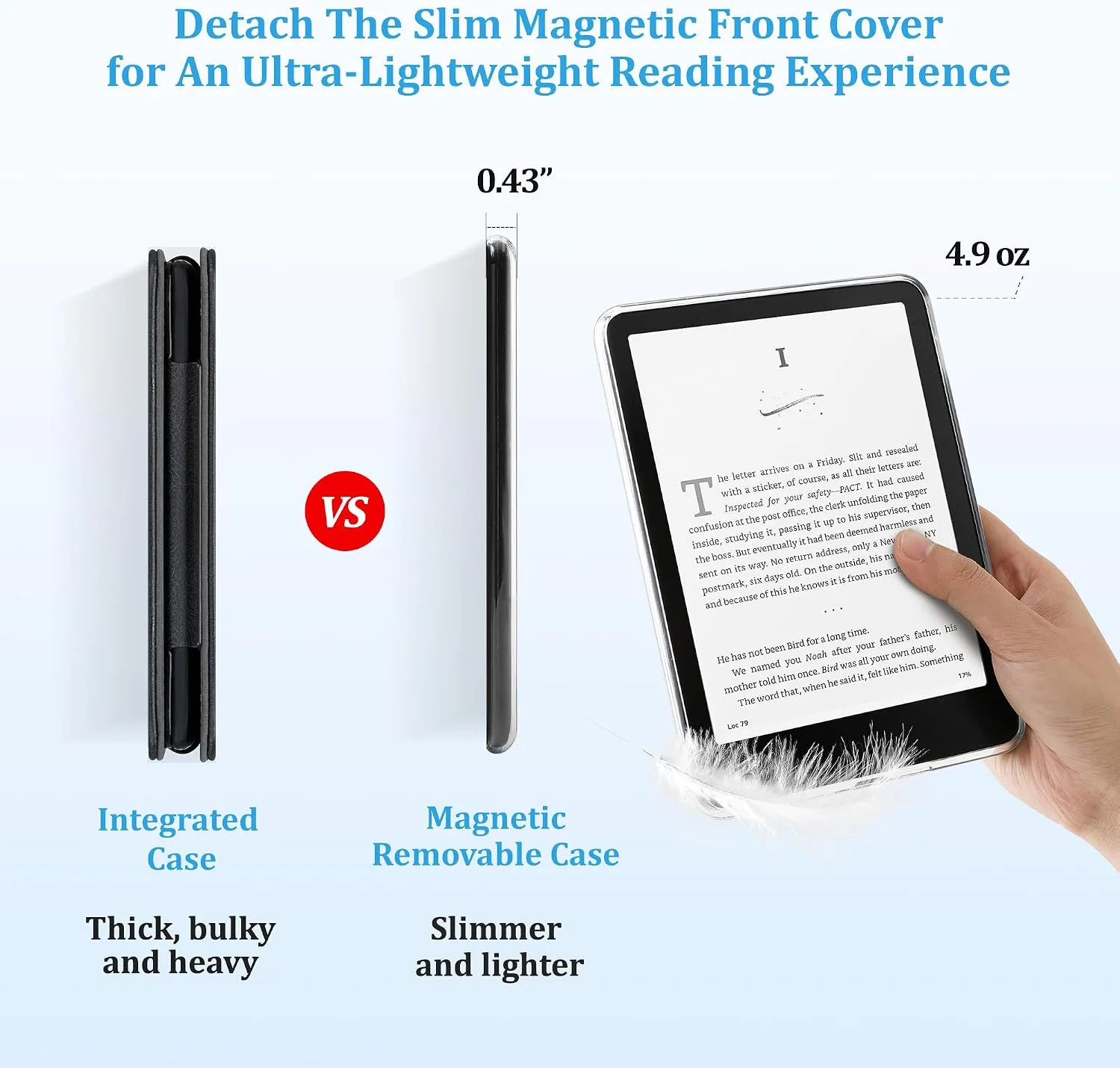 SESENSE Magnetic Case for 7'' Kindle Paperwhite 12th Gen 2024 & Colorsoft