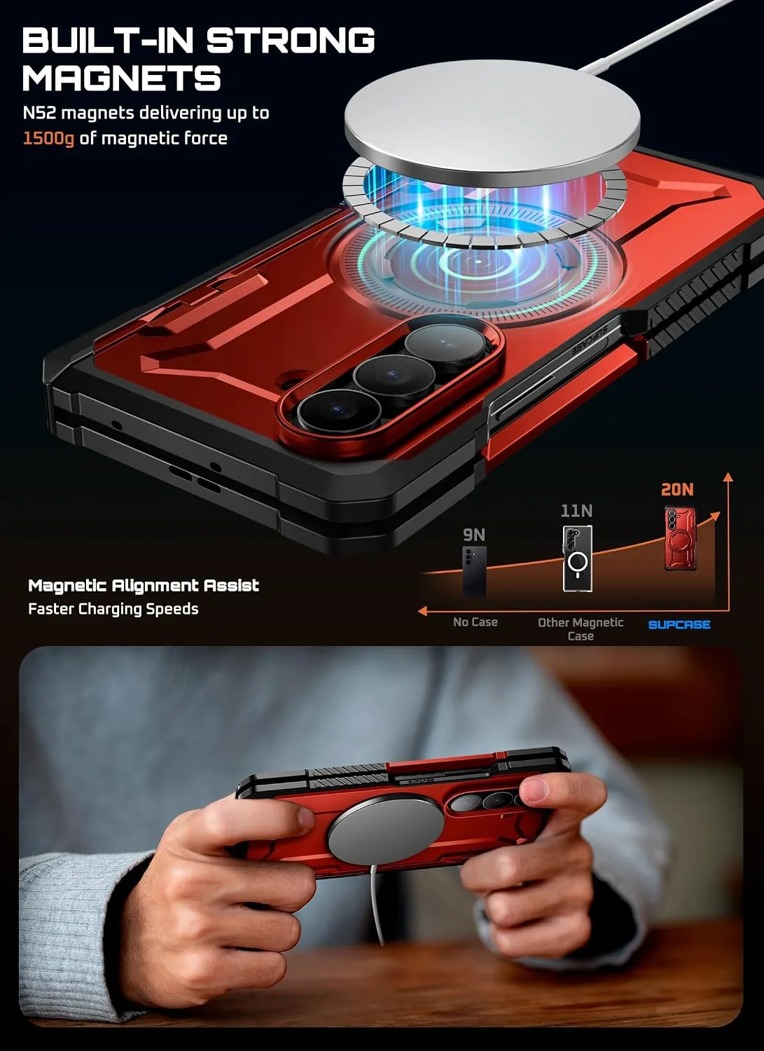 SUPCASE for Samsung Galaxy Z Fold 7 Case with Kickstand, Ruddy
