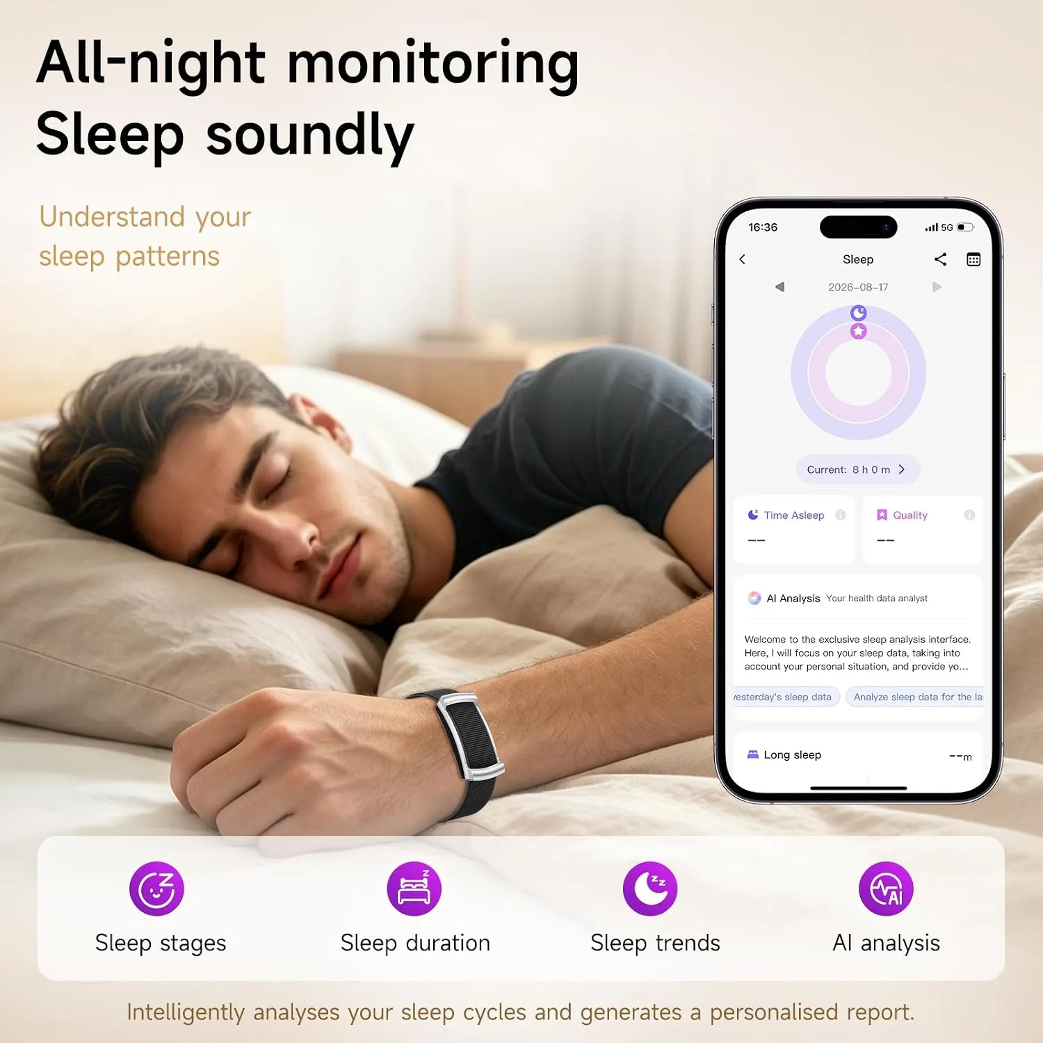 Screenless Fitness Tracker for Men Women, 24/7 Activity Health Tracker
