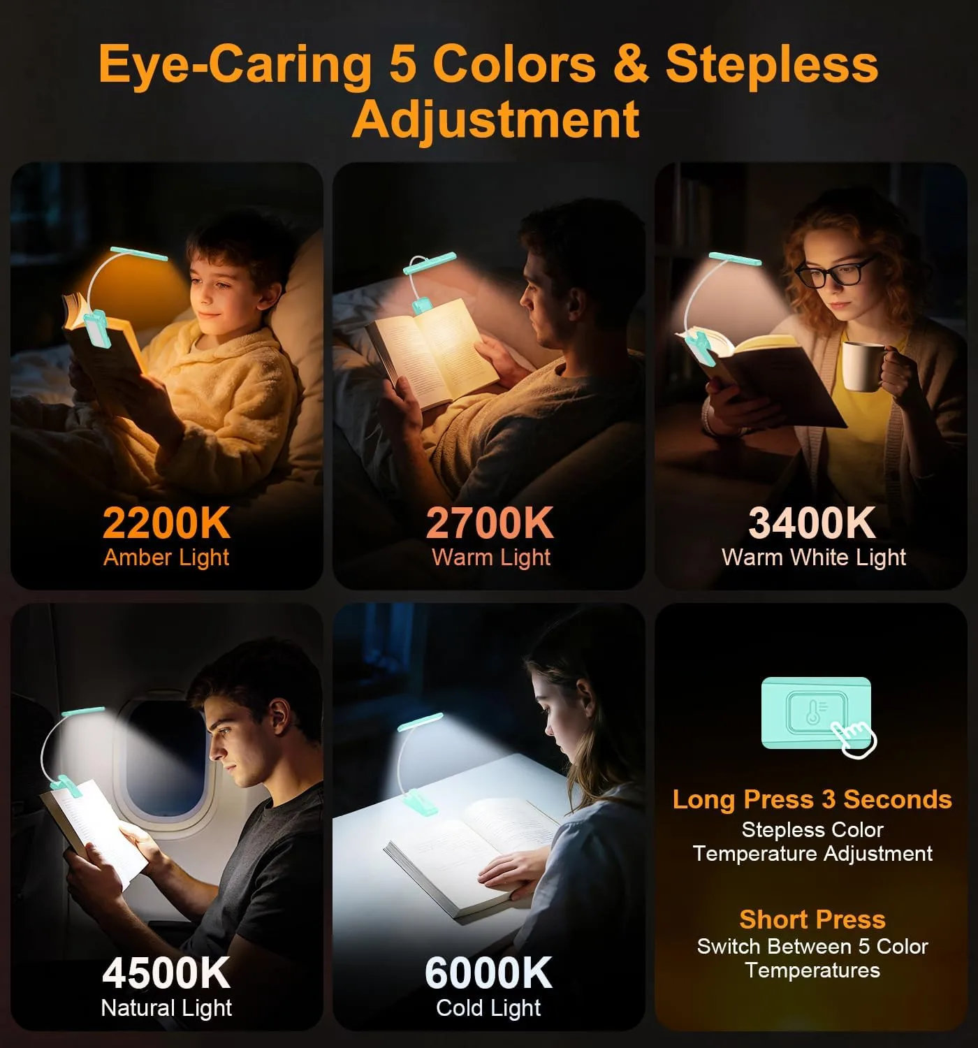 Gritin 2026 Gen 2 Book Light for Reading- 32 Eye Caring Full Spectrum LED