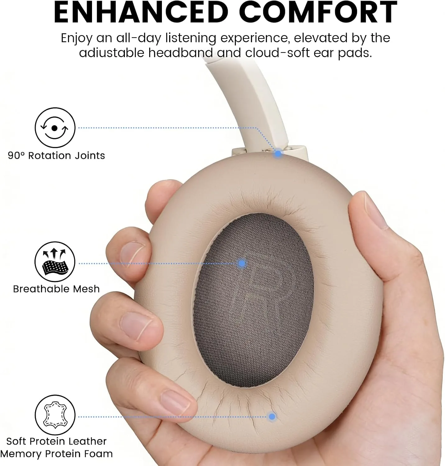 1Mii Y8+ Hybrid Active Noise Cancelling Headphones, 100H Playtime, Bluetooth 6.0 Over Ear LDAC Wireless Hi-Res Audio & Deep Bass, Comfortable for Travel Airplane Home Office, Custom EQ via App, Beige