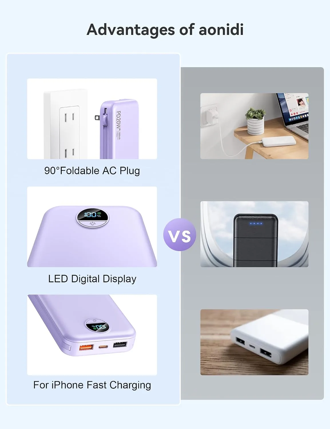 Portable Charger Power Bank 10000mAh with Built in Cables & Wall Plug