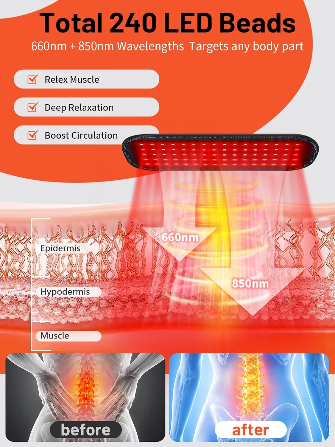 Red Light Therapy Pad with 5 Modes & 3000mAh Cord-Free Controller, 15"x7.1" Infrared Light Wrap, 3-in-1 660nm & 850nm LED for Back, Waist, Shoulder, Knee, Leg, Muscle, Color: Blue