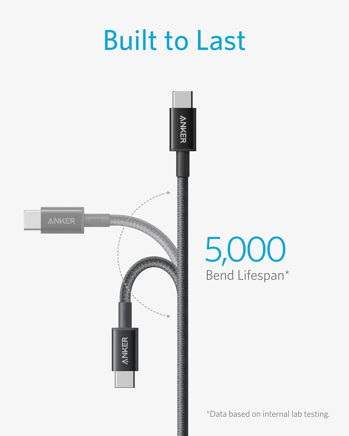 Anker USB C to USB C Cable, 100W Fast Charging Cable(100W, 3.3FT+6FT+10FT)