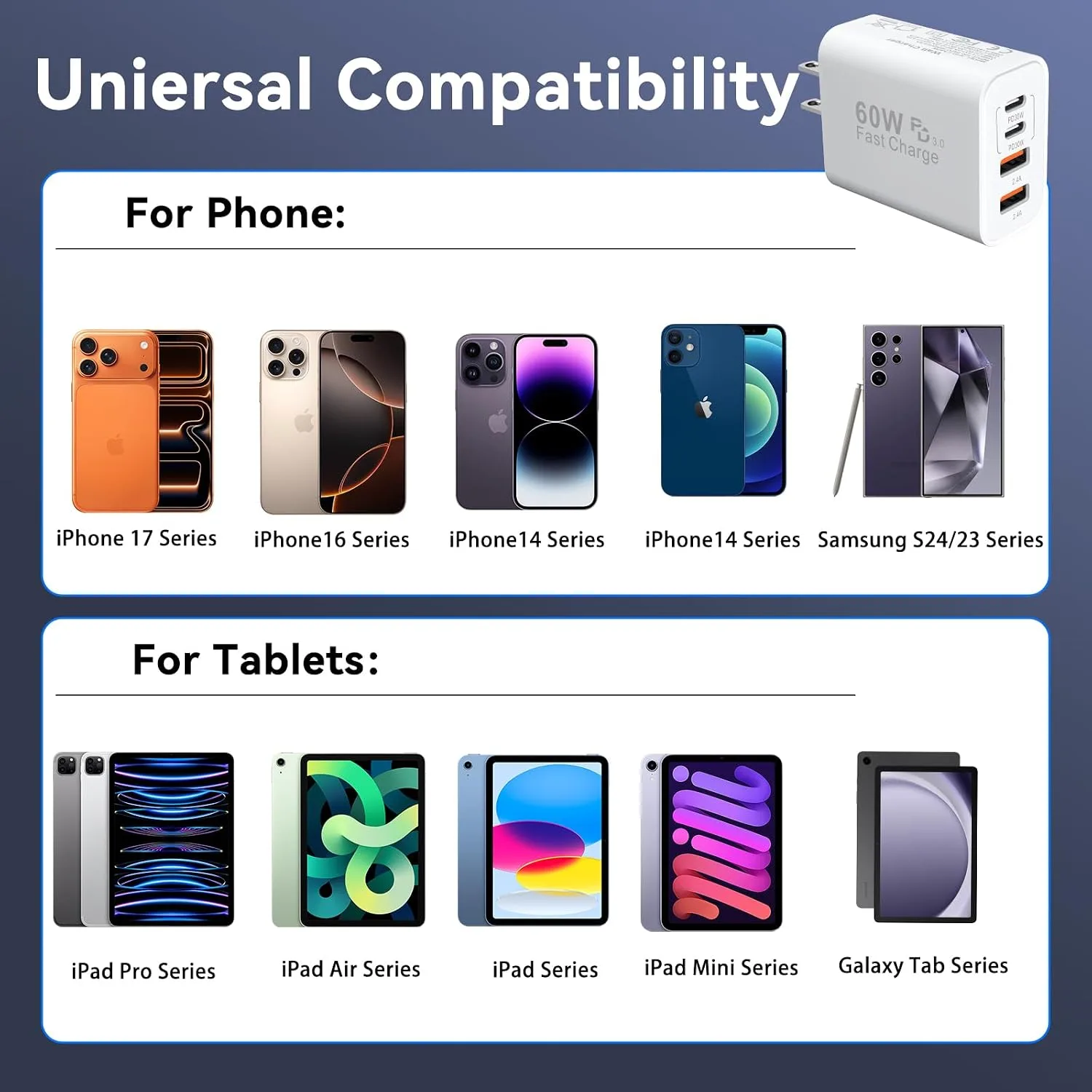 USB C Wall Charger Block, 60W USB Type C iPhone Charger Fast Charging Block