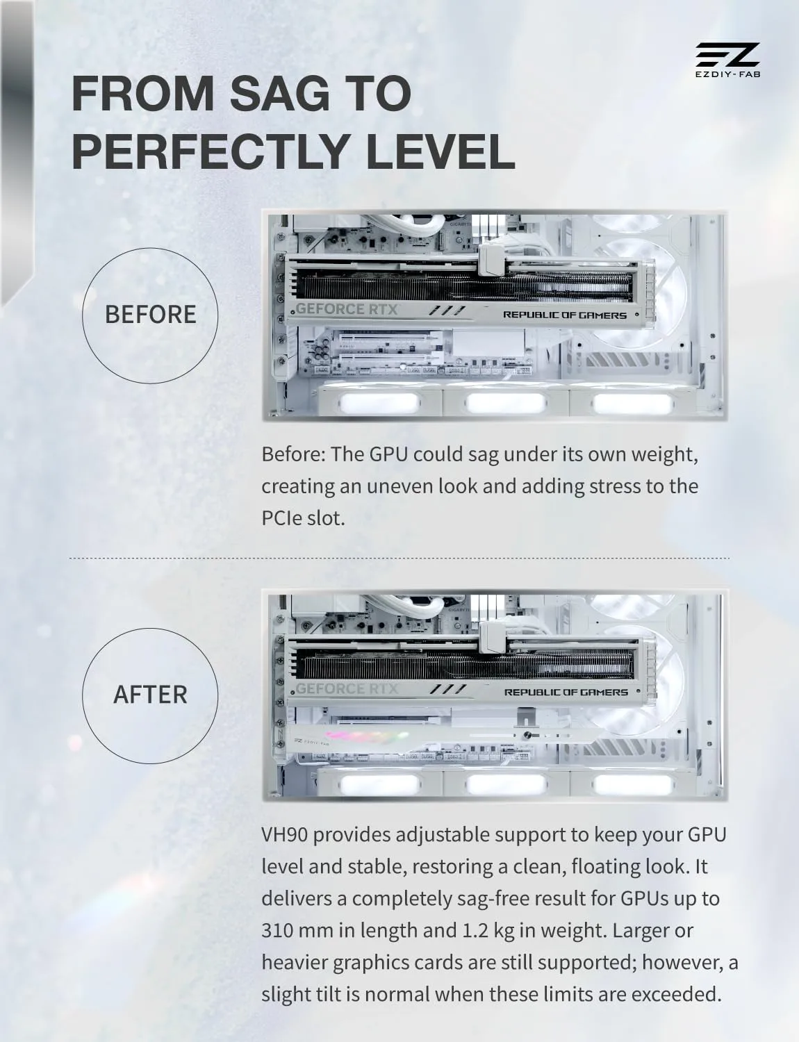 EZDIY-FAB VH90 Adjustable ARGB GPU Support Bracket, Anti-Sag Design, White