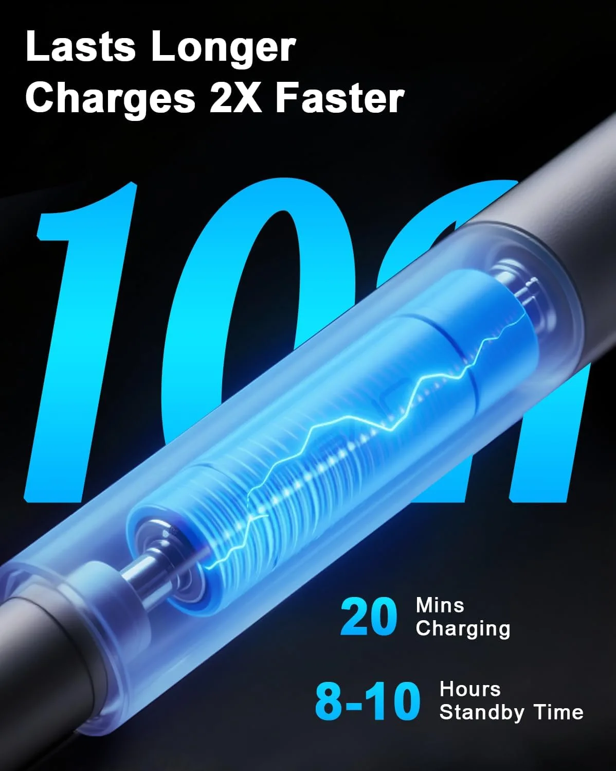 DOGAIN A8 Stylus Pen for iPad 2018-2026, Fast Charge, Palm Rejection-White