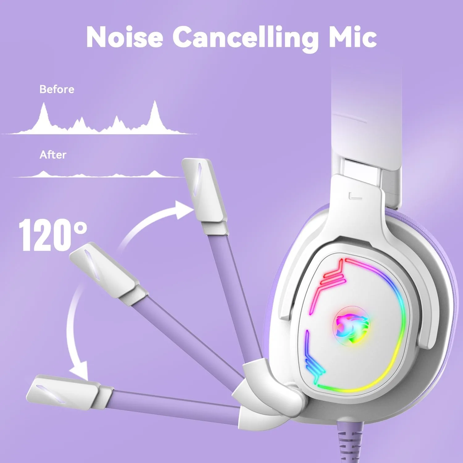 Jimonyer Gaming Headset for PS5 PS4 PC Xbox Series X|S Switch, 7.1 Stereo Surround Sound Over Ear Headphones with Noise Canceling Mic, RGB LED Light, Soft Memory Earmuffs for Gaming or Work, Purple