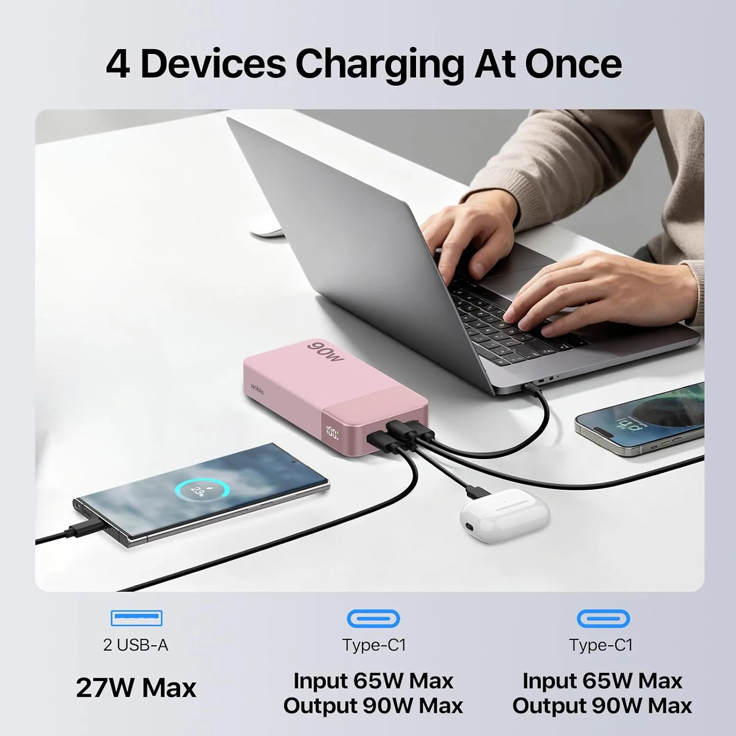 NOBIS Portable Charger 20000mAh 90W Laptop Power Bank