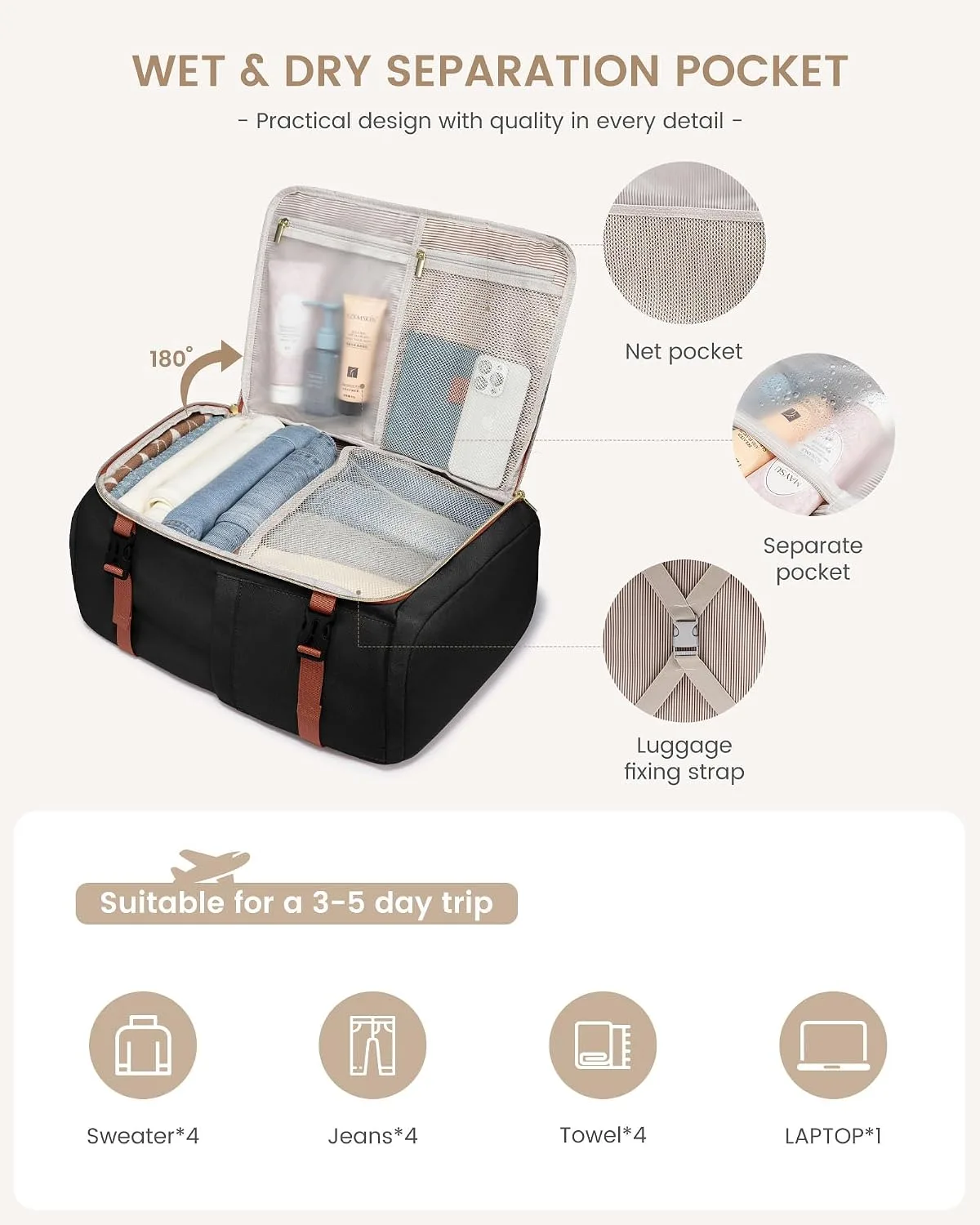 LOVEVOOK 40L Travel Backpack Carry on Flight Approved,Personal Item Bag with 3 Packing Cubes,Travel Backpack Bag for Women Fits 17 Inch Laptop,Water-resistant Carry On Backpack for Airplanes