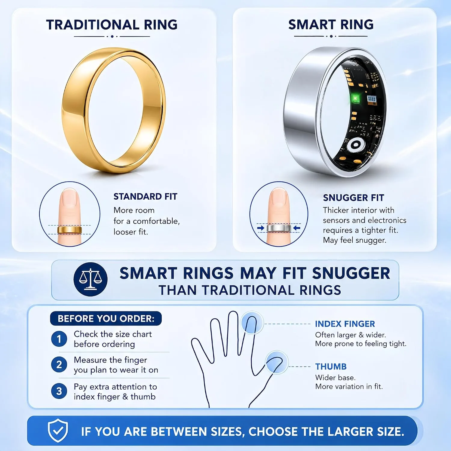 Smart Ring for Women & Men, Sleep and Fitness Tracker (Silver, 6)