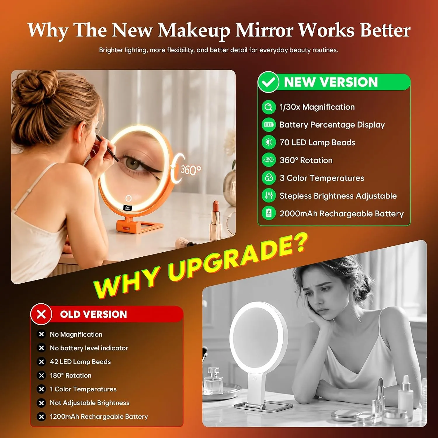 1X/30X Makeup Mirror with Lights, Magnifying Mirror (Orange)