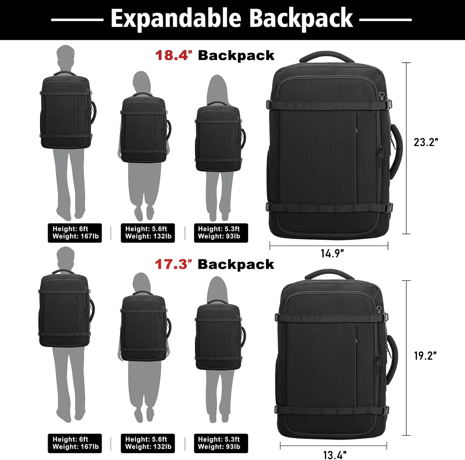 HULVION Carry On Backpack Expandable 55–65L Travel Laptop Bag Water Resistant