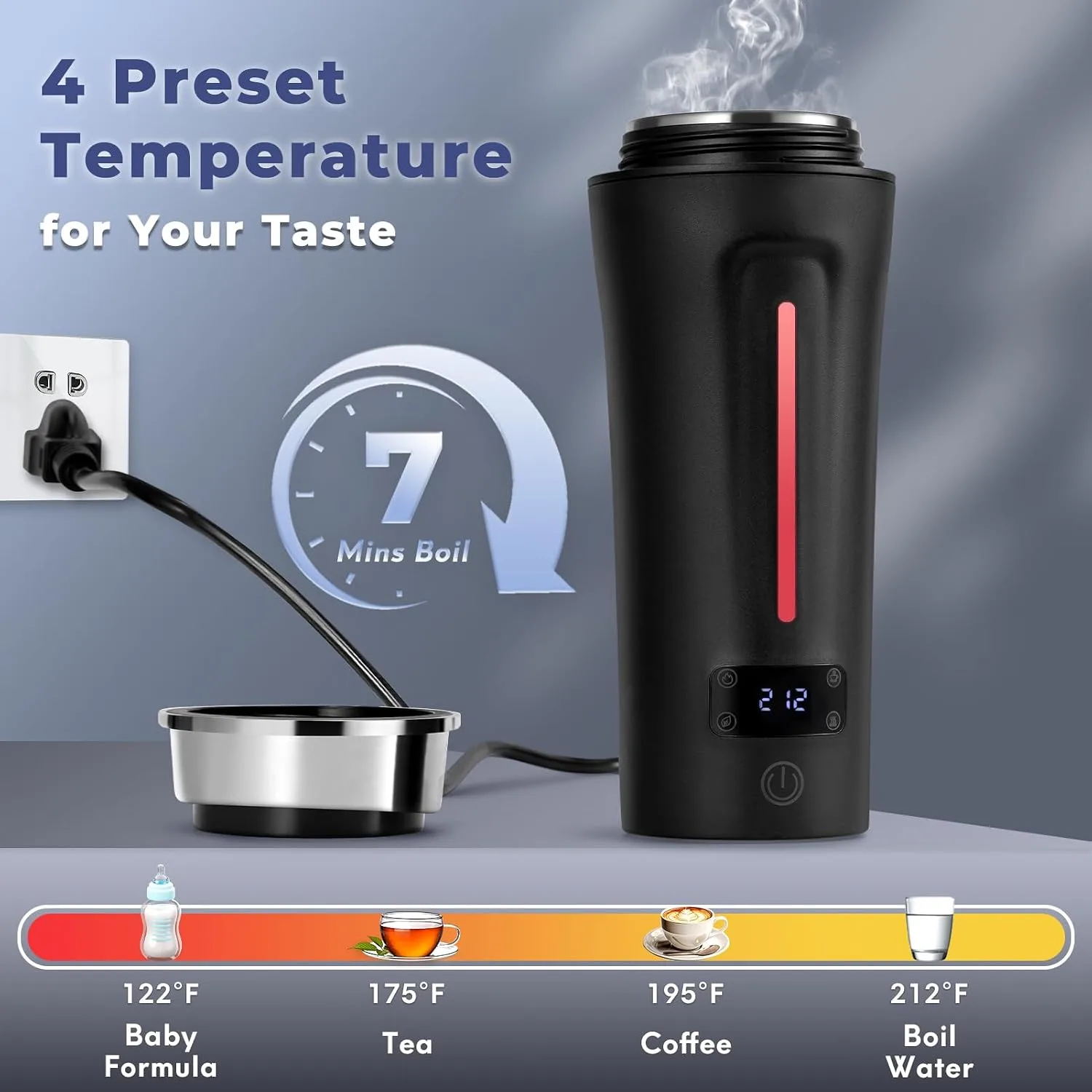 Portable Electric Travel Kettle 110-240V Dual Voltage