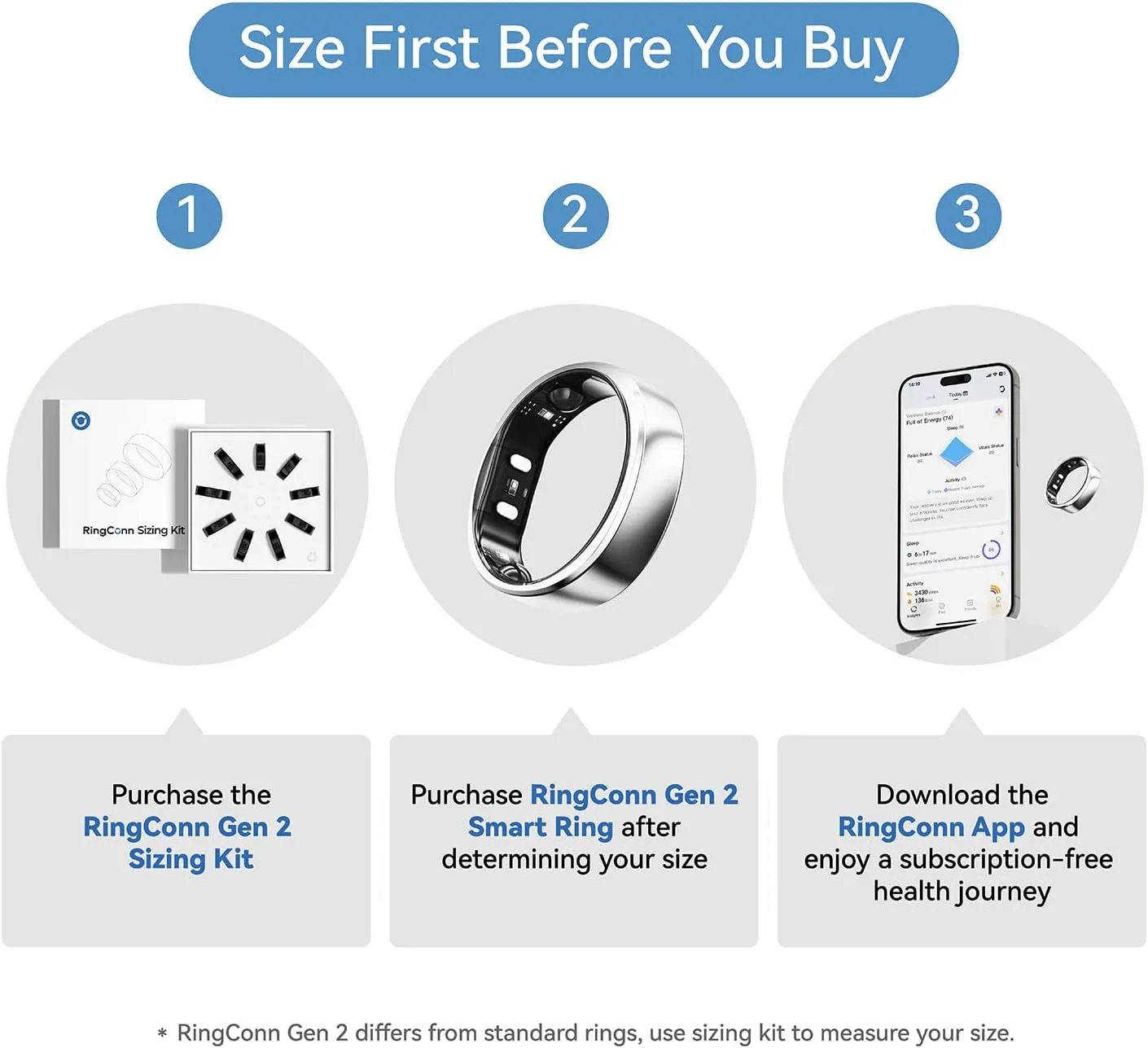RingConn Gen 2 Sizing Kit - Size Before You Buy (Sizes 6-14)