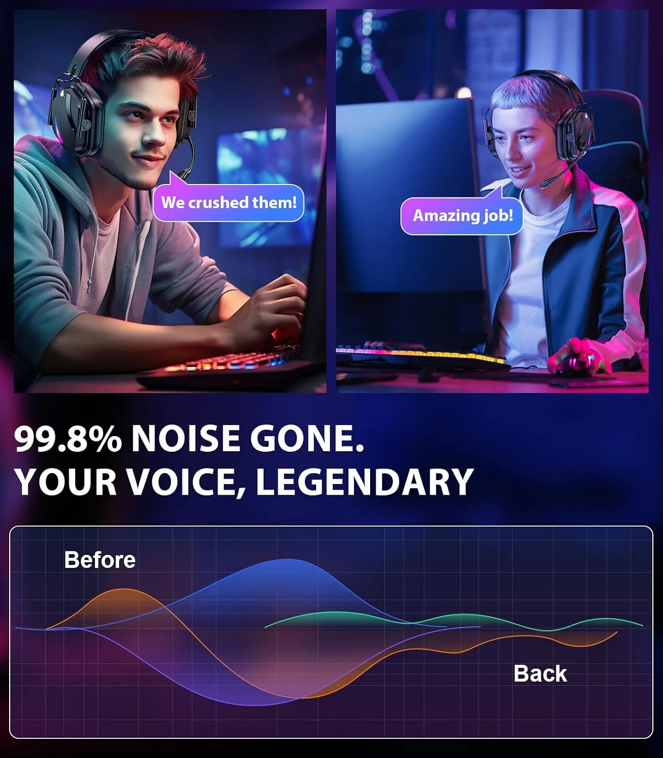 Vakedy Wireless Gaming Headset with Mic for PS5 PS4 PC Switch, 50H Battery