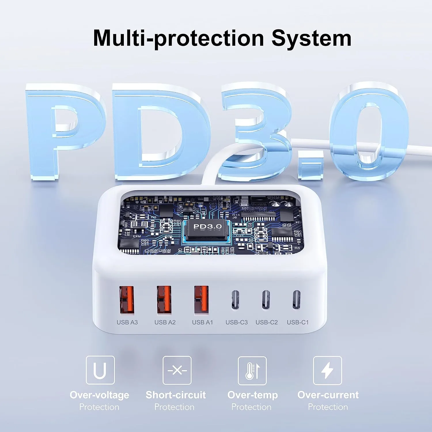 USB Fast Charger Block 50% Smaller 100W Max 6-Port GaN USB Charging Station