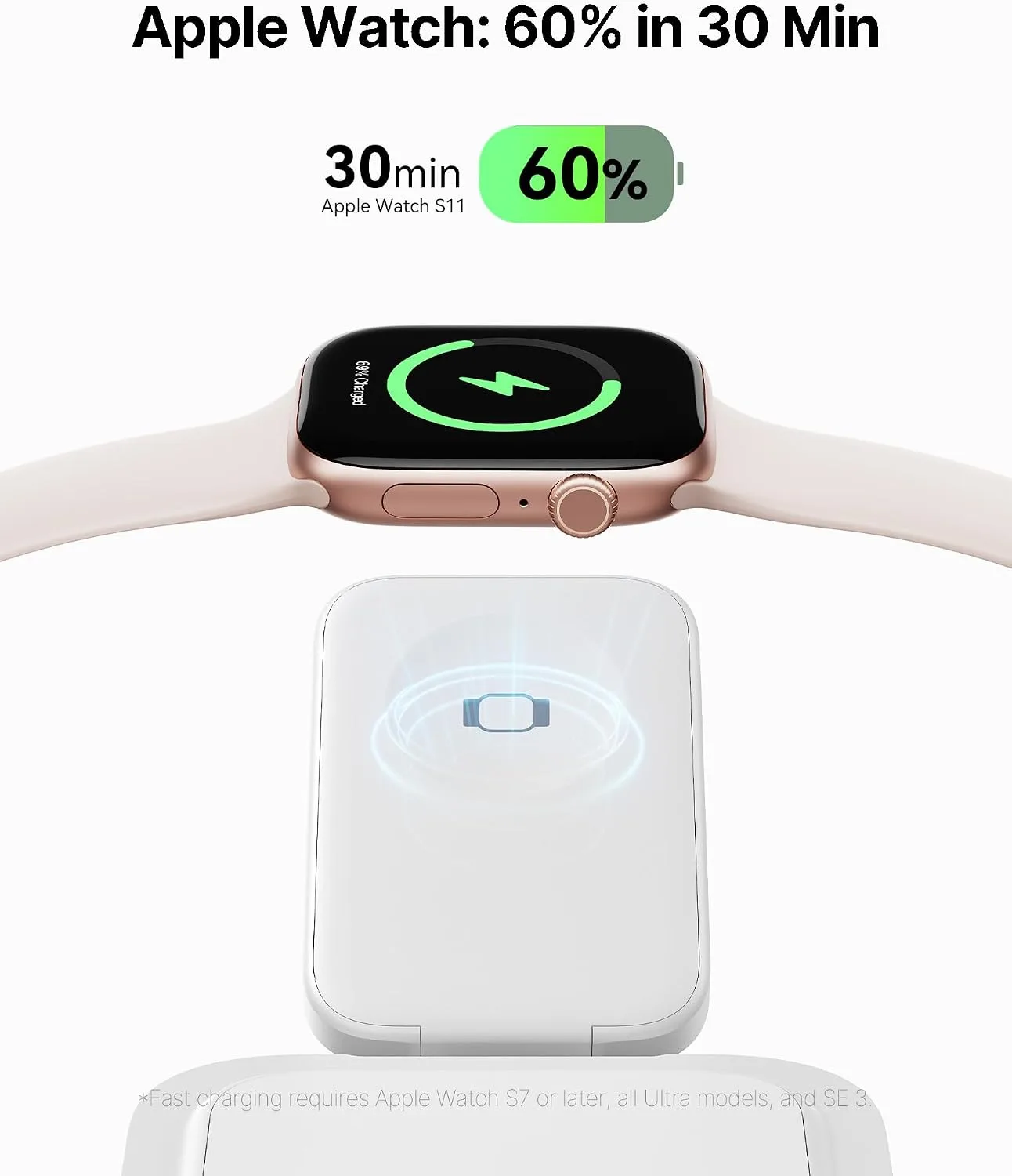 INIU 3 in 1 Foldable Wireless Charging Station, 15W Fast Mag-Safe Charger