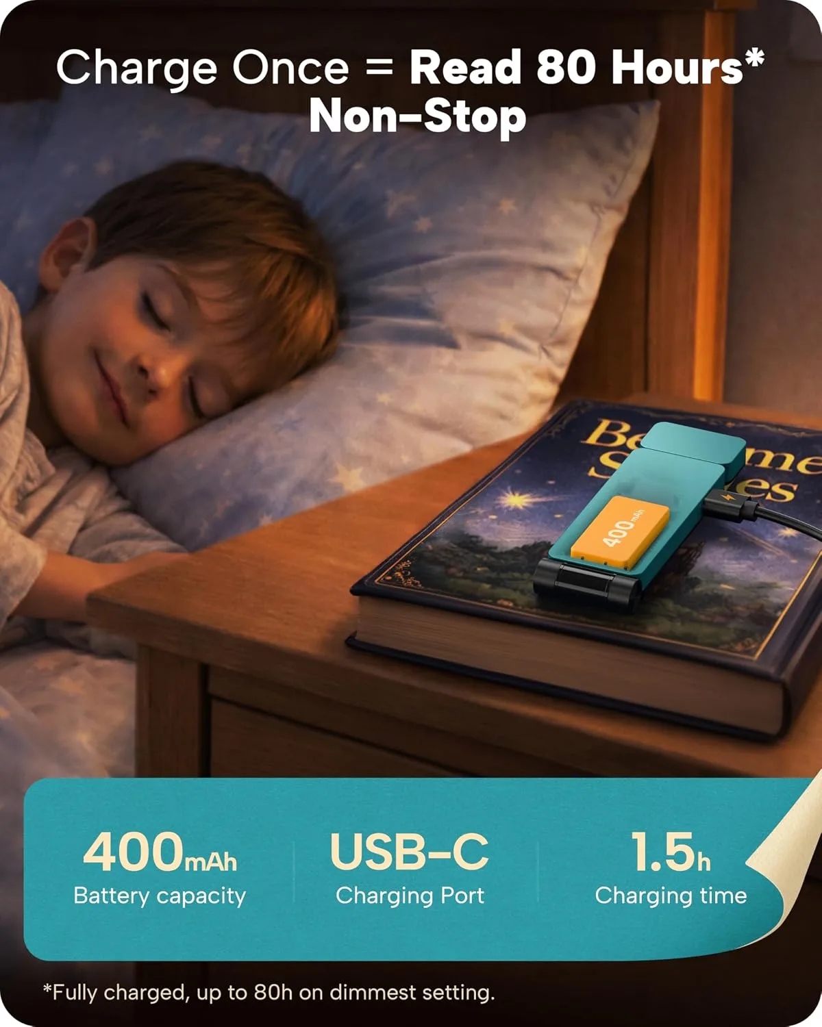 86lux Book Light, Rechargeable Clip-On LED Reading Light for Bed
