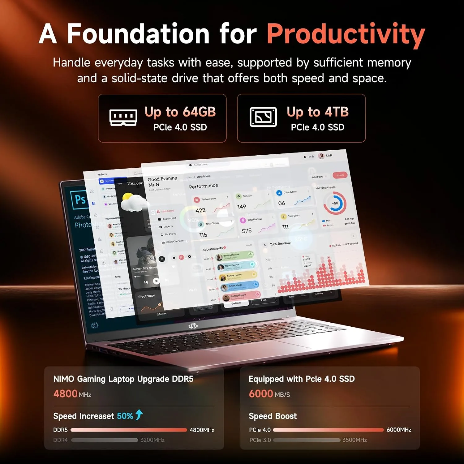 15.6" Light Gaming Laptop 2026 AI | AMD Ryzen 7 7735HS 16GB DDR5 512GB SSD