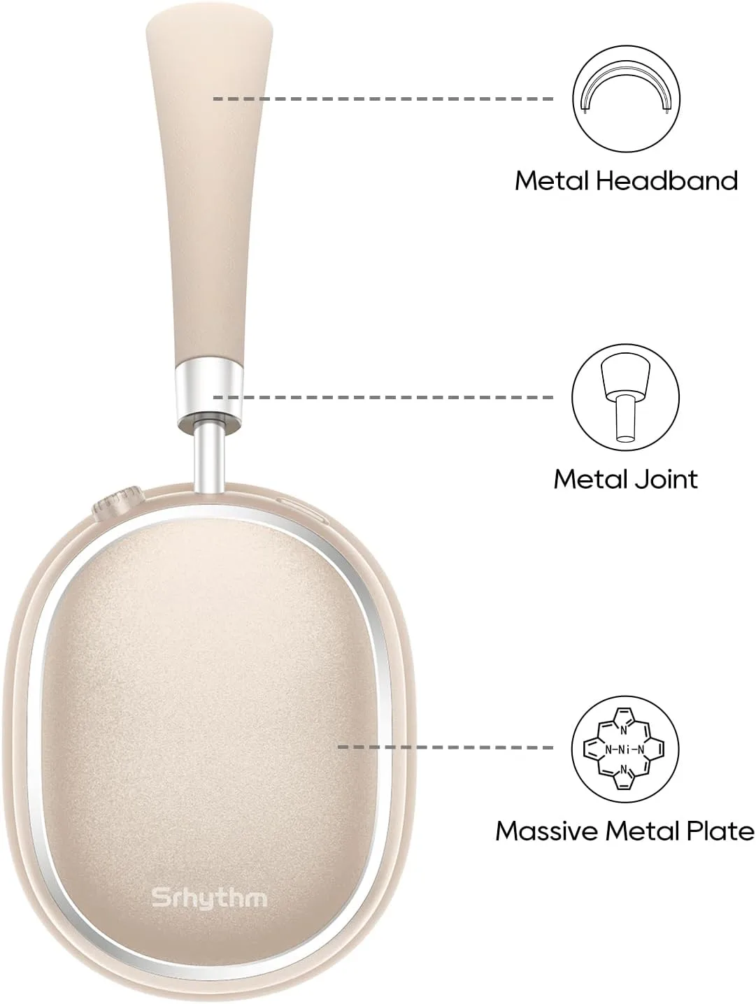 Srhythm NiceComfort 95 Adaptive Noise Cancelling Headphones Wireless