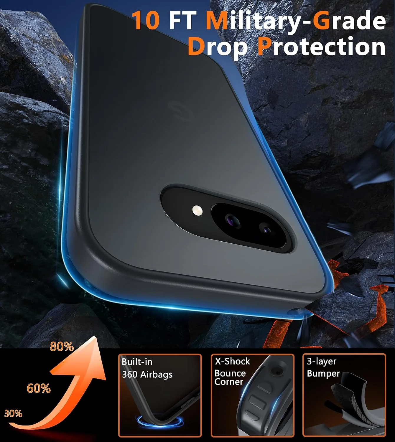 FNTCASE for Google Pixel 9a Case, Translucent Matte Phone Back