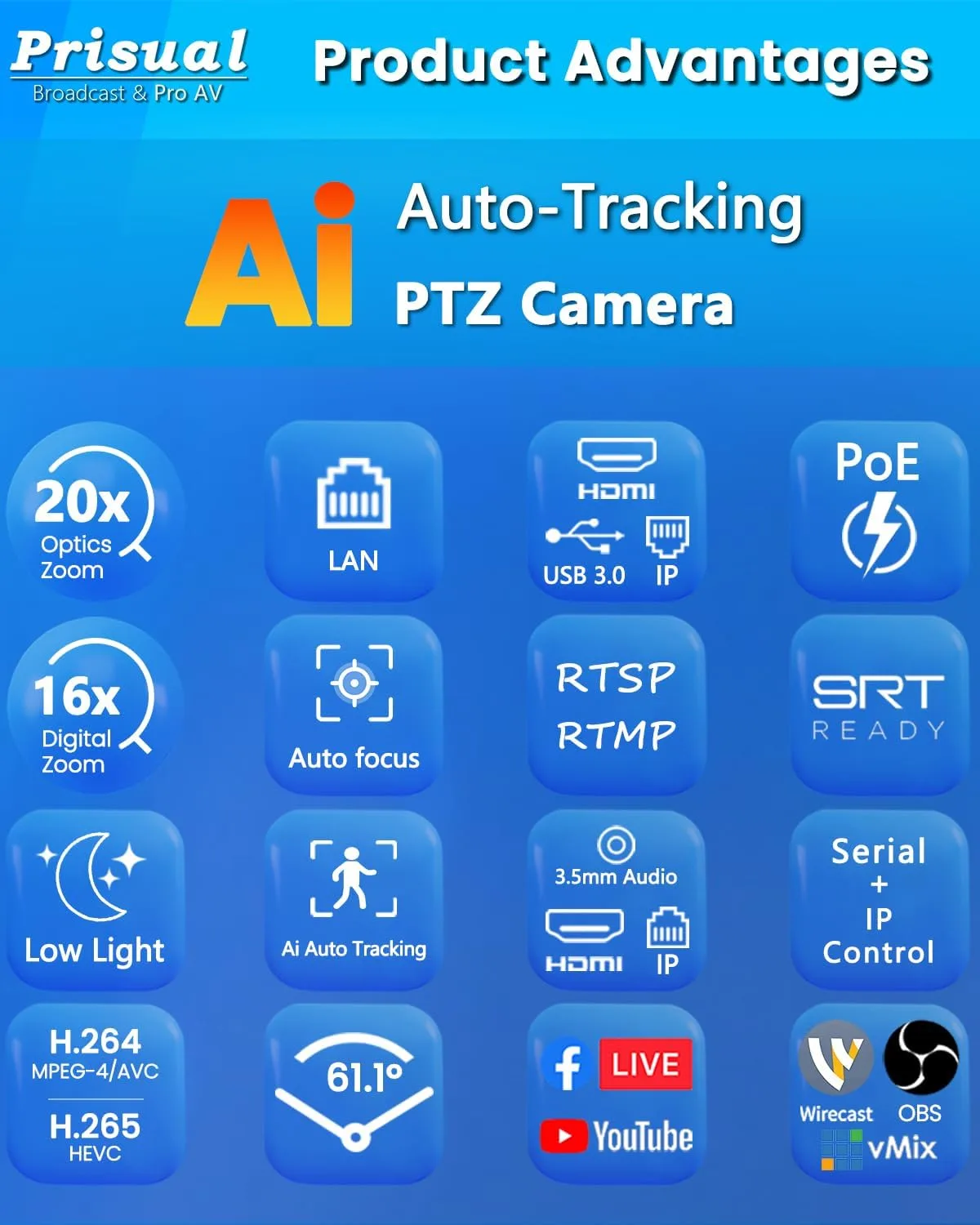 Prisual PTZ Camera, 20X Optical Zoom, PoE, HDMI, USB 3.0, LAN, Free NDI Upgrade, Broadcast Ready for Church Worship, Education, Live Streaming, Conference