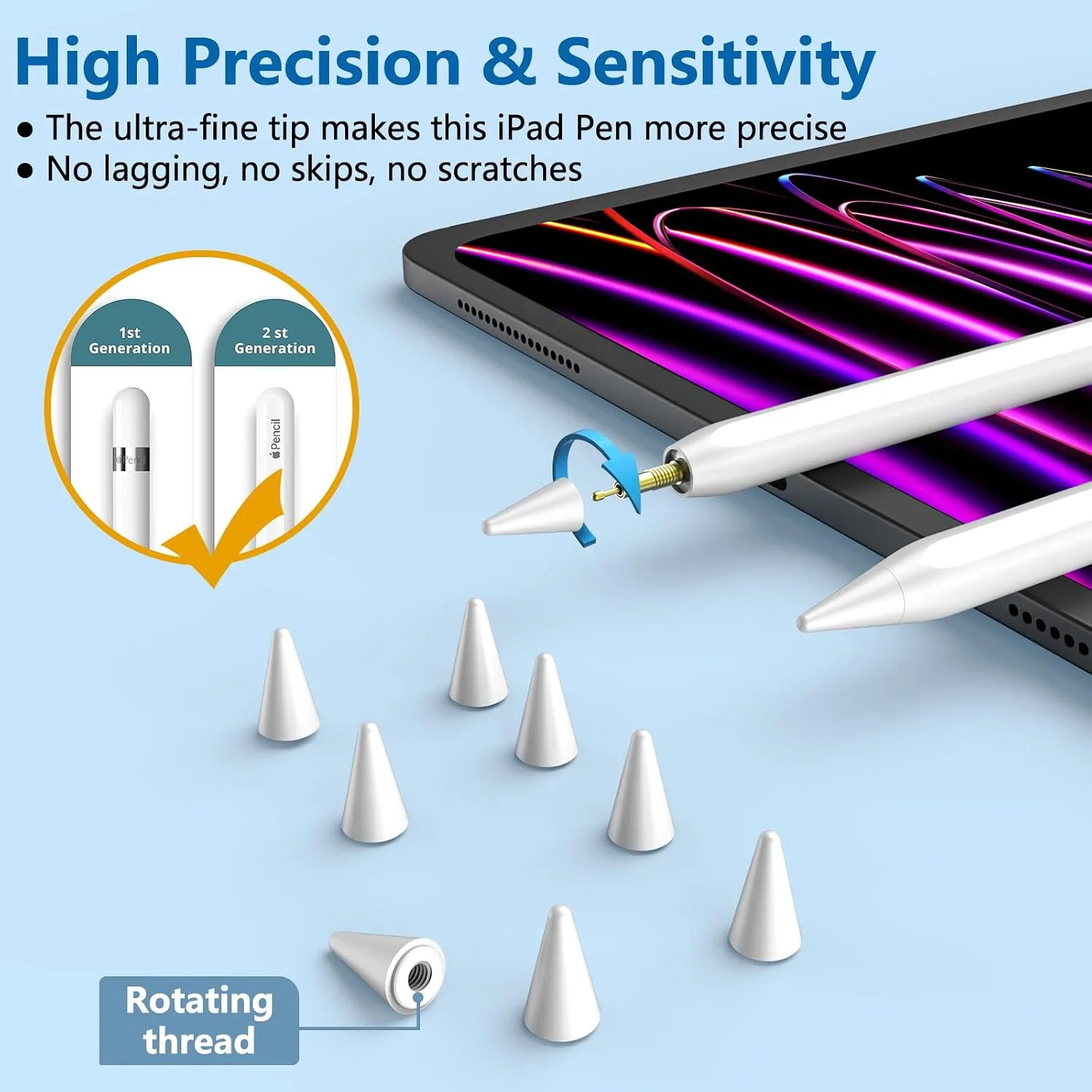 8 Pack Pencil Tips, Replacement Tips Only Compatible with Our KARFUN Pencil