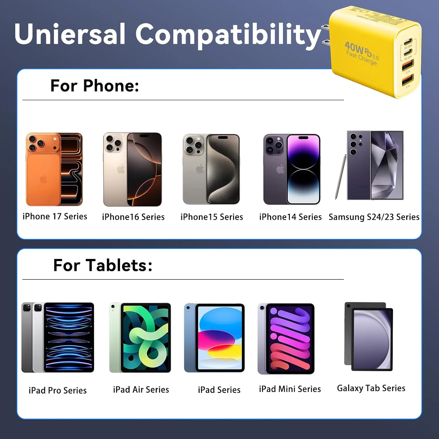 USB C Wall Charger Block, 40W USB Type C iPhone Charger Fast Charging Block