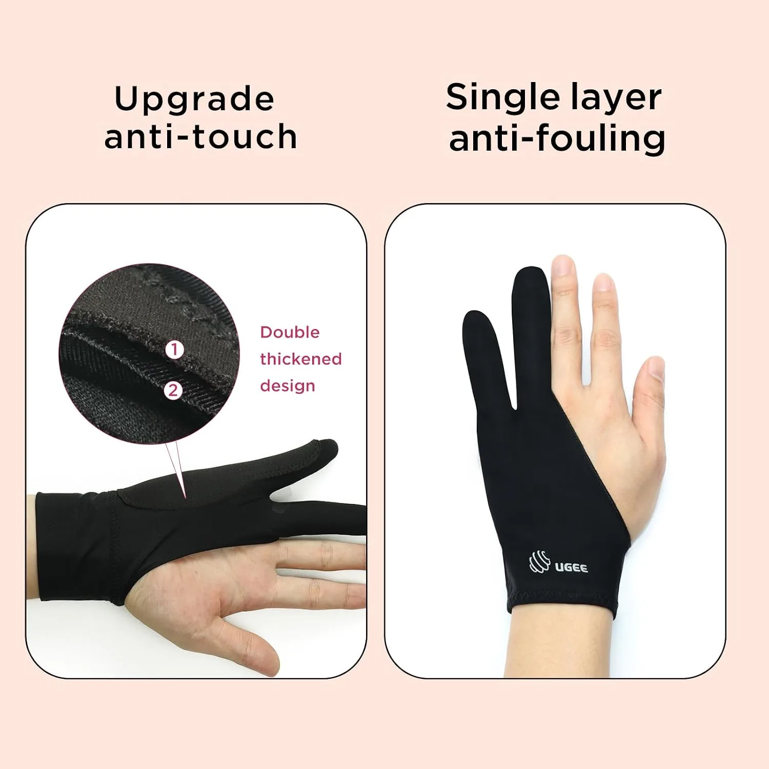UGEE Artist Glove for Drawing, Improved Double Padded Gloves, Two-Finger Glove for Graphic Tablets, iPad, Smooth Elasticity, Breathable for Pen, Pencil, Sketch, Painting, Size S