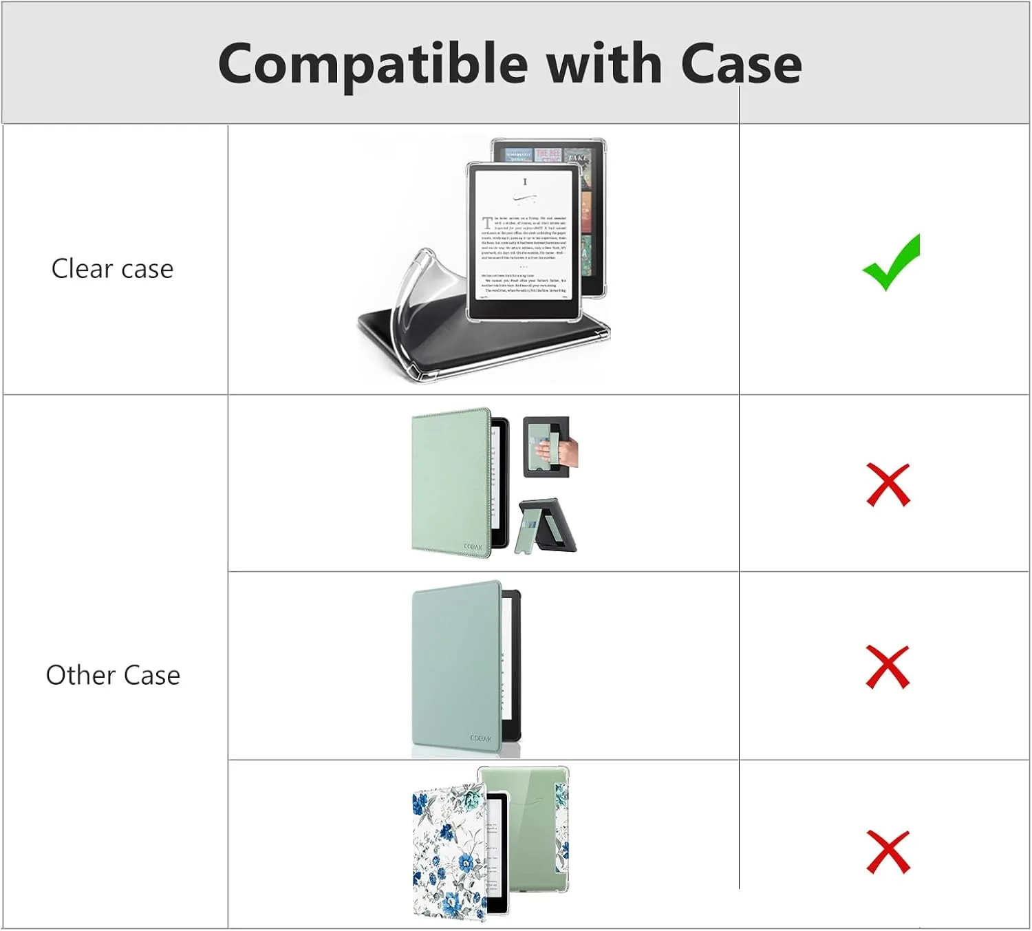 CoBak Secure Hand Strap for Ebook Reader - Versatile and Lightweight