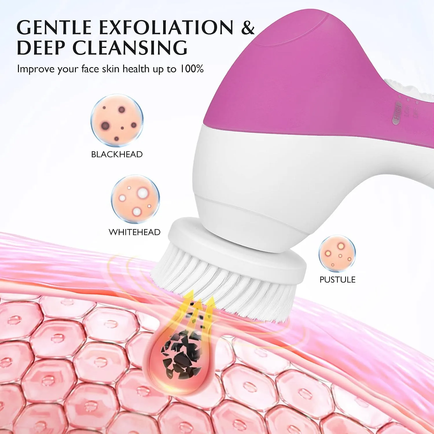 COSLUS Facial Cleansing Brush Face Scrubber, Upgrade Set, Pearl Pink