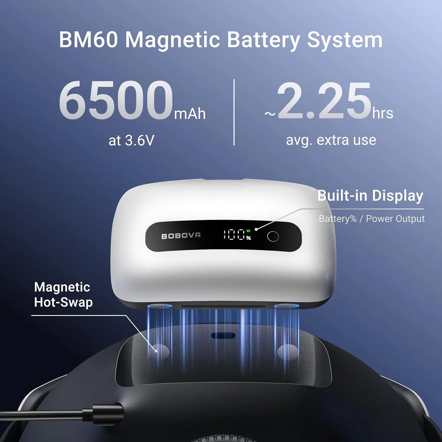 BOBOVR M3 Pro+ Battery Head Strap Compatible with Meta Quest 3S and Quest 3, Includes BM60 Battery and Fast Charging Dock, Dual-Mode VR Strap, Reduced Face Pressure, Stable Fit for Active Play