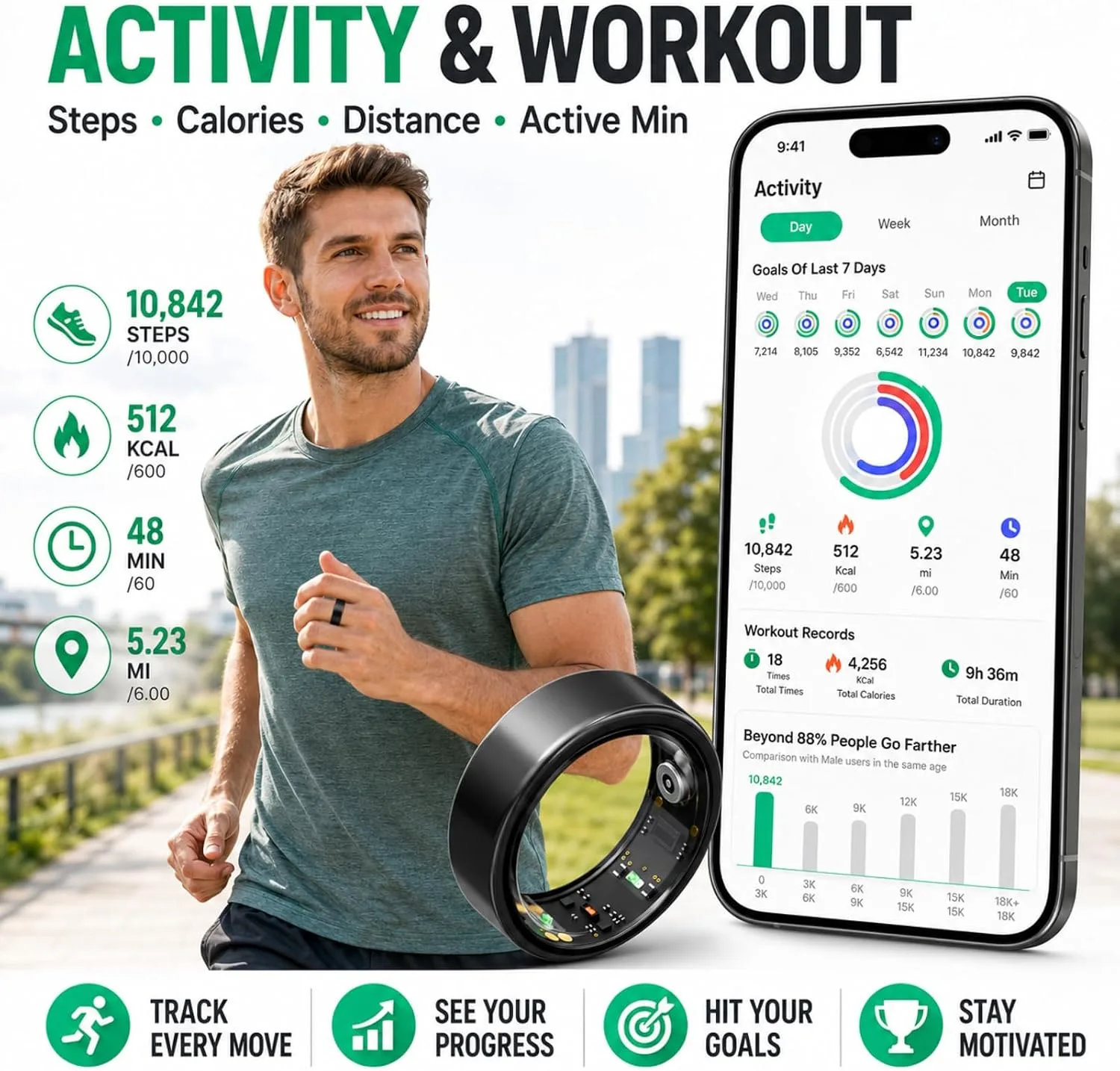Smart Ring for Women and Men, Health Activity Tracker Smart Rings, Sleep Monitor, Heart Rate, Blood Oxygen, Steps, Calories, IP68 Waterproof, No Subscription iOS Android (Silver, #9)