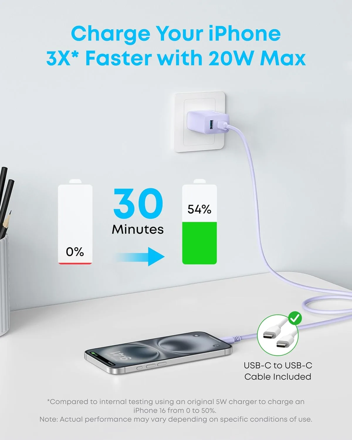 Anker Phone Charger, 20W USB C Charger Block, Type C Charger Fast Charging