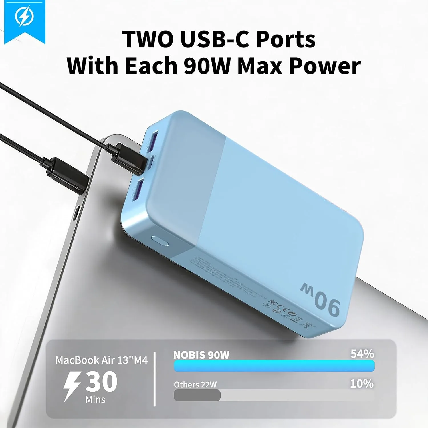 NOBIS 90W Portable Charger 20000mAh Laptop Power Bank Fast Charging