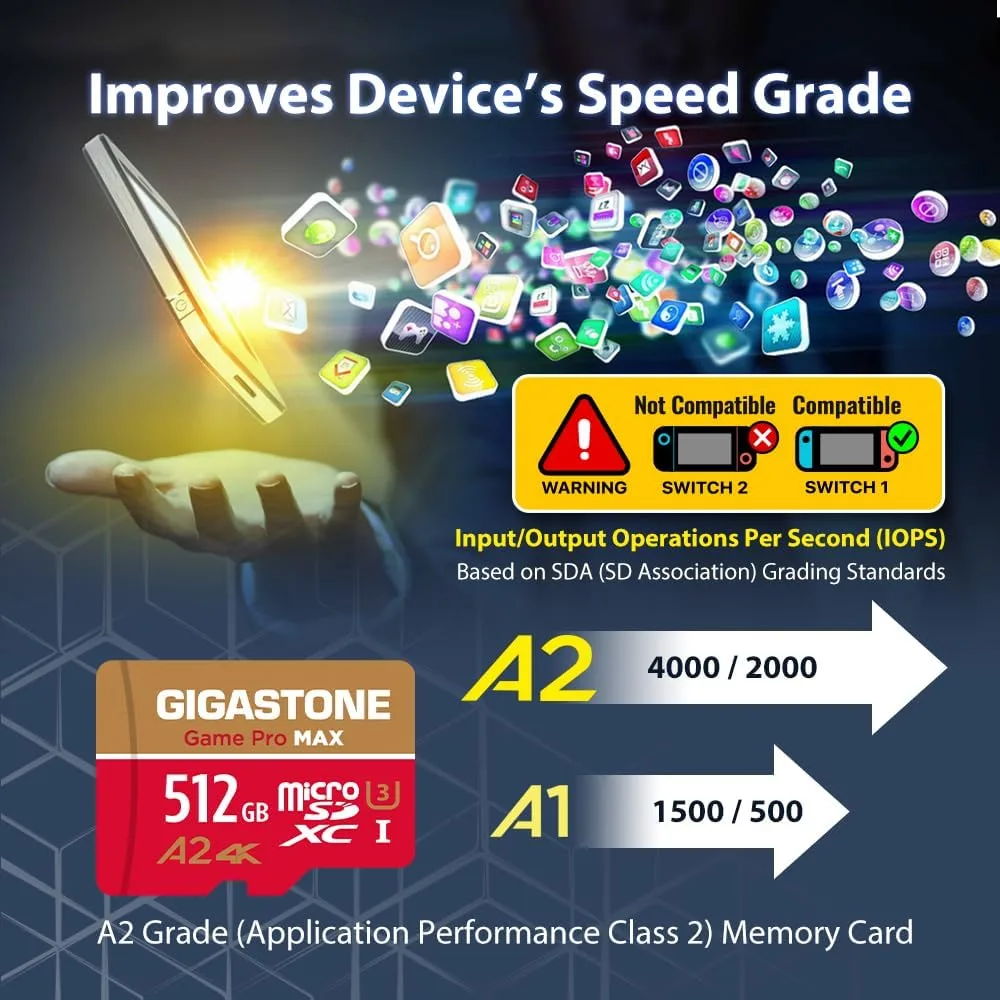 【for Switch 1 Only】 GIGASTONE 512GB Micro SD Card, 4K Game Pro MAX, A2 V30 Memory Card for Gaming Console, 4K UHD Video, Up to 170/140 MB/s, UHS-I U3 C10 with Adapter【5-Yrs Free Data Recovery】