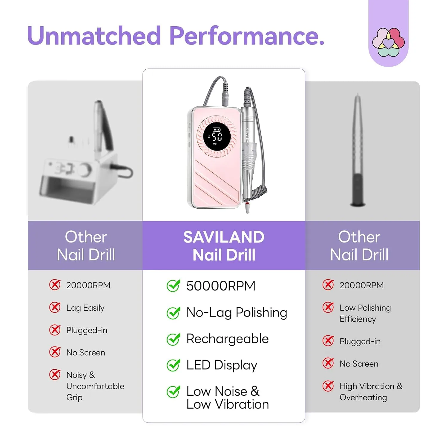 SAVILAND 30s Fast Removal Electric Nail Drills 50000 RPM for Acrylic Nails