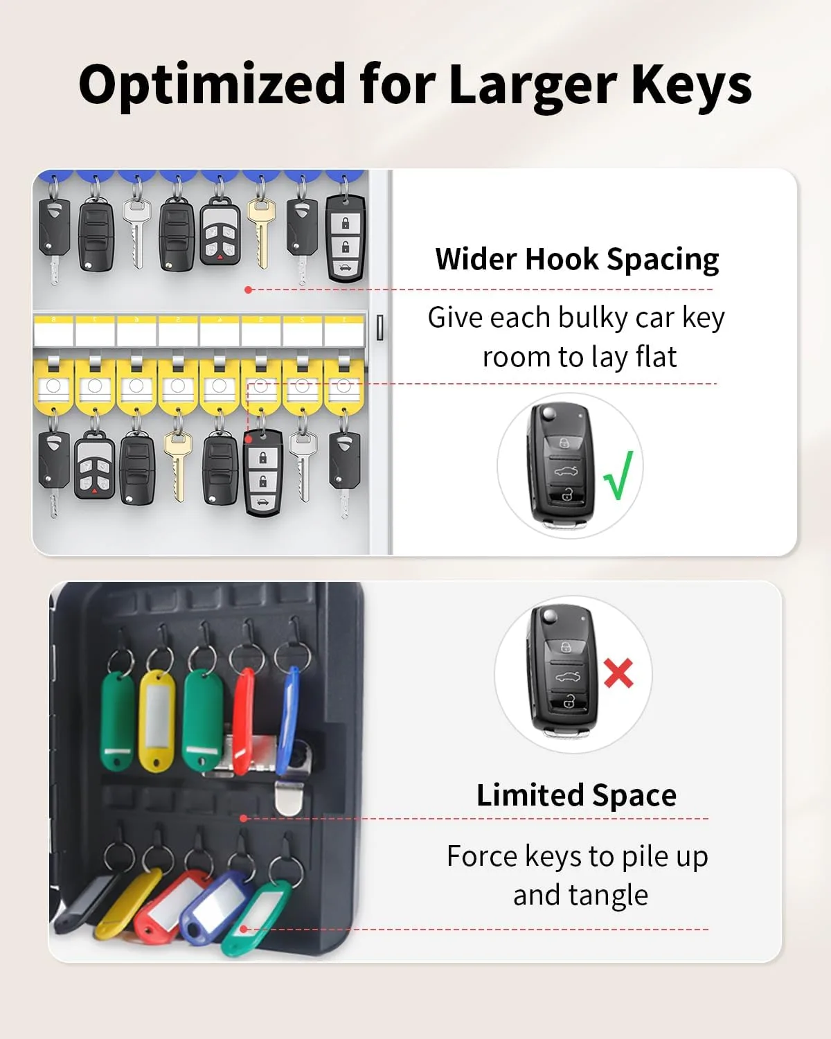 Uniclife 32 Position White Key Lock Box, Wall Mount Key Box, Car Key Organizer with Writable Key Racks and Tags, Security Key Cabinet, Car Key Holder Storage Box for Office Hotel & Company